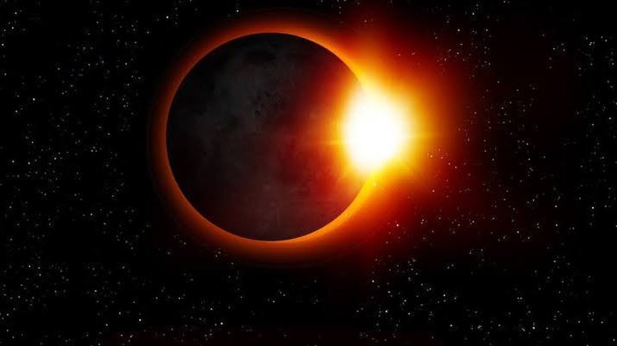 Celoslovní zatmění Slunce v roce 2027