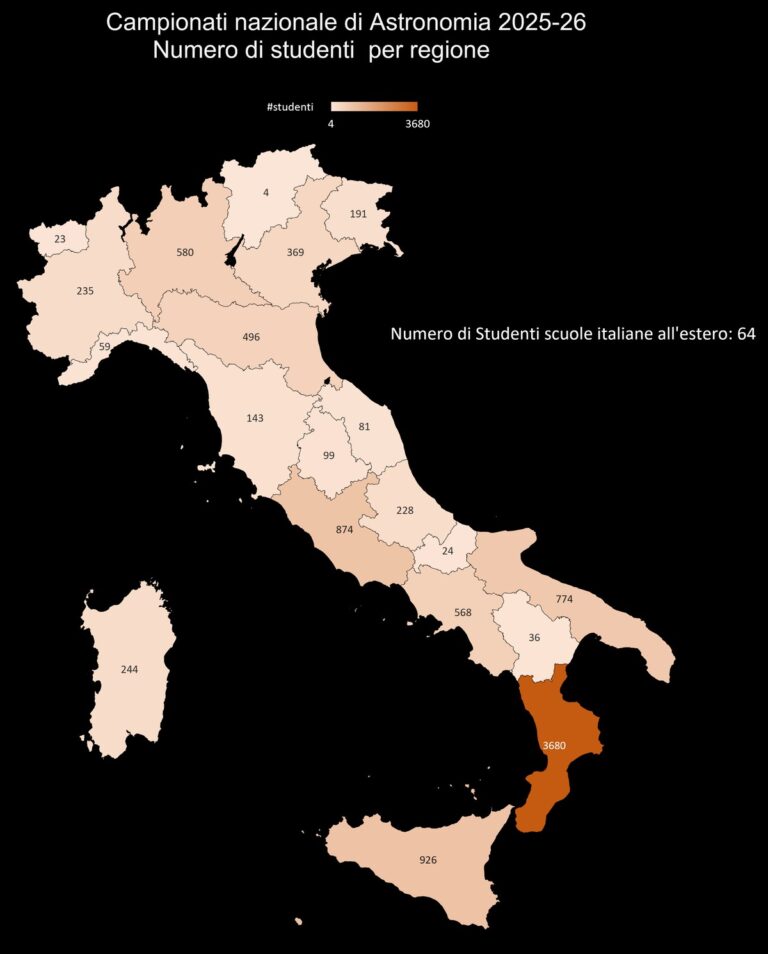 Překvapivá účast na Astronomických šampionátech