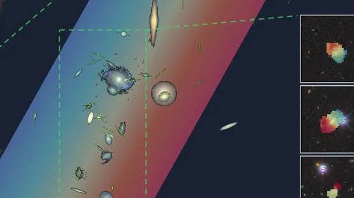 Vědci objevují rotující strukturu galaxií vzdálenou 140 milionů světelných let