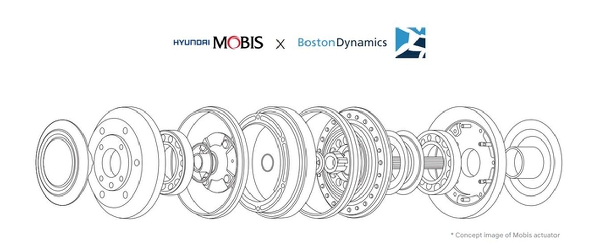 Budoucnost akčních členů pro humanoidní roboty
