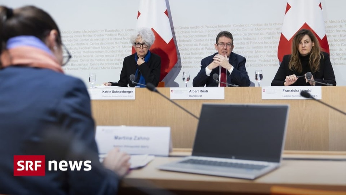 Iniciativa Klimatického fondu a její dopady na švýcarskou klimatickou politiku