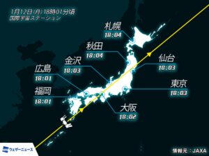 Mezinárodní vesmírná stanice (ISS) a její viditelnost dnes v noci