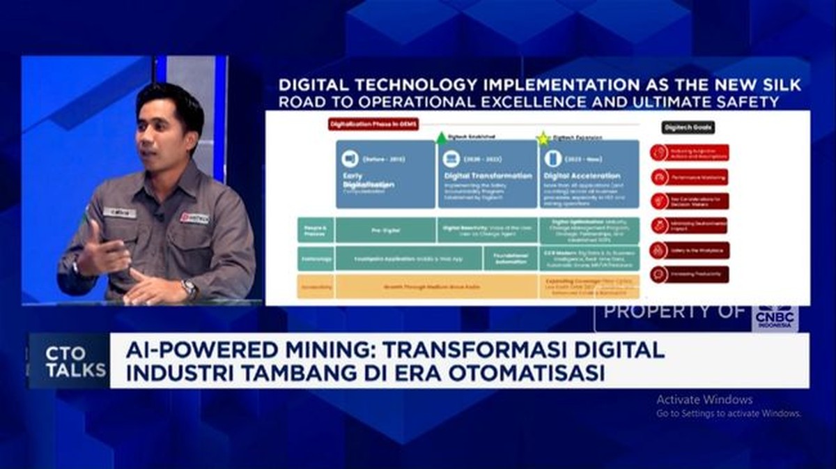 Použití AI v těžebním průmyslu: Inteligentnější a udržitelnější budoucnost